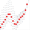 Exeon Analytics